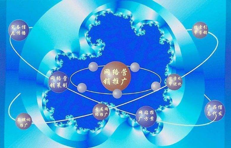 麒麟新媒体运营企业需要掌握的网络推广技巧有哪些